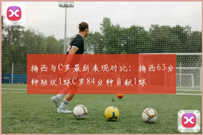 梅西与C罗最新表现对比：梅西63分钟助攻1球C罗84分钟贡献1球